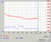 HP dvd640i - beta jitter