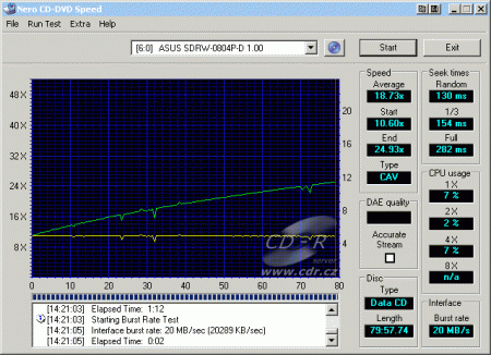 ASUS SDRW-0804P-D - CDspeed čtení CD-ROM