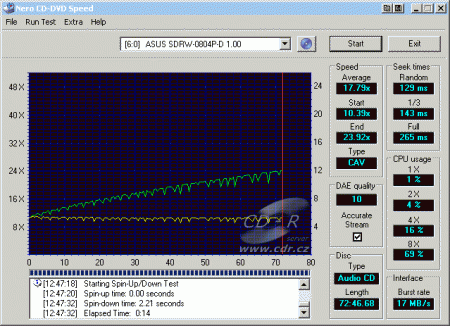 ASUS SDRW-0804P-D - CDspeed čtení CD-DA