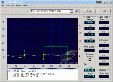 ASUS SDRW-0804P-D - CDspeed zápis CD-RW