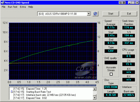 ASUS SDRW-0804P-D - CDspeed čtení DVD-ROM