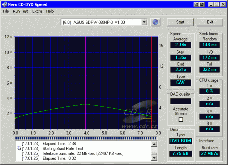 ASUS SDRW-0804P-D - CDspeed čtení DVD-ROM DL