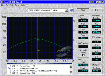 ASUS SDRW-0804P-D - CDspeed čtení DVD-video DL