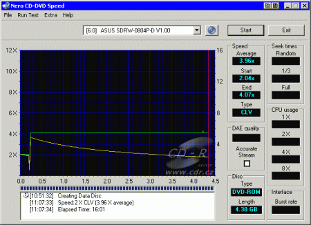 ASUS SDRW-0804P-D - CDspeed zápis DVD-RW 4× Verbatim