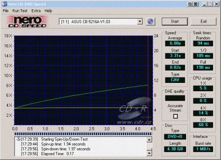 ASUS CB-5216A - CDspeed čtení DVD+R data