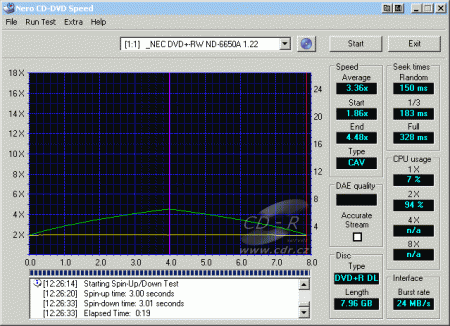 NEC ND-6650A - CDspeed čtení DVD+R DL data book +R