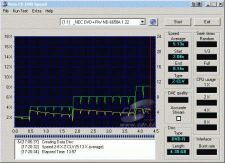 NEC ND-6650A - CDspeed zápis DVD-R