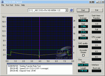 NEC ND-6650A - CDspeed zápis DVD-R DL 4× simulace