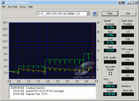 NEC ND-6650A - CDspeed zápis DVD+R