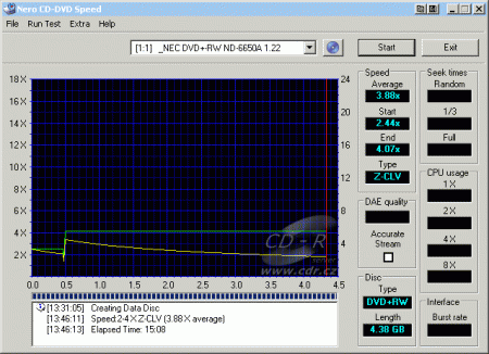 NEC ND-6650A - CDspeed zápis DVD+RW Verbatim 4×