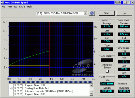 Sony DRU-800A - CDspeed čtení DVD+R DL 1 session