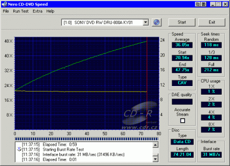 Sony DRU-800A - CDspeed čtení CD-ROM turbo