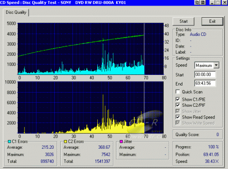 Sony DRU-800A - CDspeed CD quality check