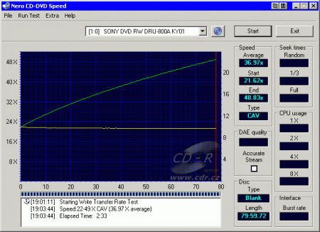 Sony DRU-800A - CDspeed zápis CD-R