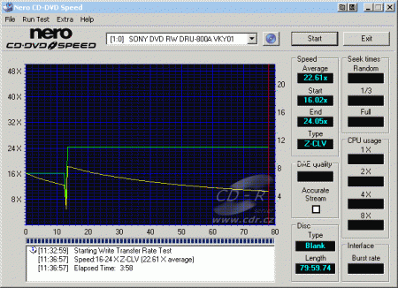 Sony DRU-800A - CDspeed zápis CD-RW