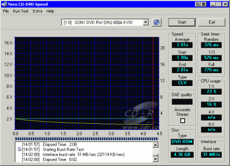 Sony DRU-800A - CDspeed čtení DVD-ROM silent