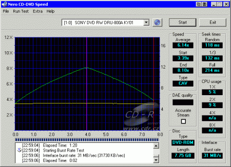 Sony DRU-800A - CDspeed čtení DVD-ROM DL