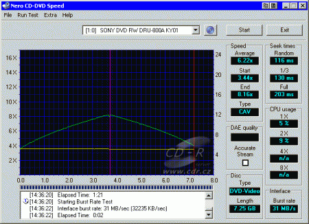 Sony DRU-800A - CDspeed čtení DVD-video DL