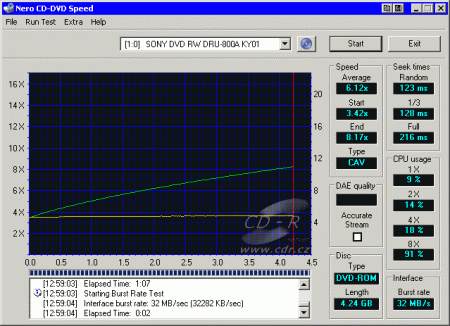 Sony DRU-800A - CDspeed čtení DVD-RW video