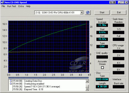 Sony DRU-800A - CDspeed zápis DVD-R 16×