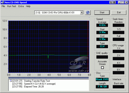 Sony DRU-800A - CDspeed zápis DVD-R DL 4× simulace