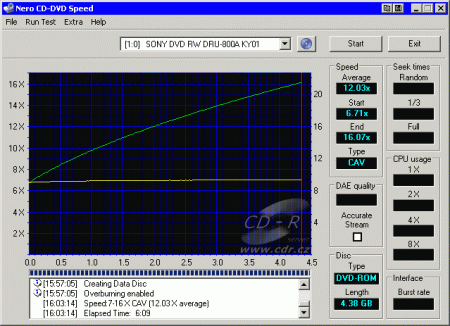 Sony DRU-800A - CDspeed zápis DVD+R 16×