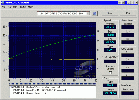 Optorite DD1205 - CDspeed zápis CD-R