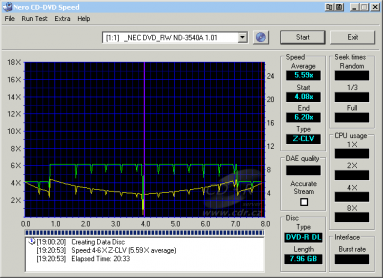 NEC ND-3540A - CD-DVD Speed - zápis DVD-R DL 6×