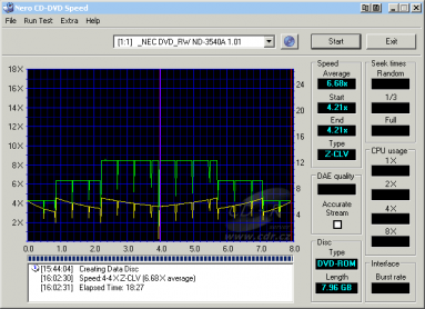 NEC ND-3540A - CD-DVD Speed - zápis DVD+R DL 8×