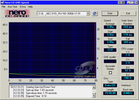 NEC ND-3540A - CDspeed čtení CD-R silent