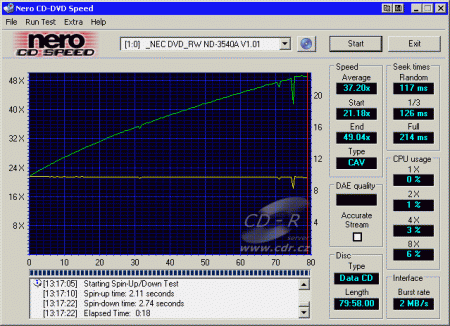 NEC ND-3540A - CDspeed čtení CD-R fast