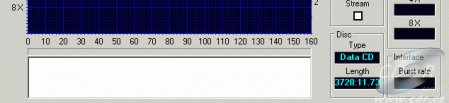 NEC ND-3540A - CDspeed čtení CD-R 99 min.