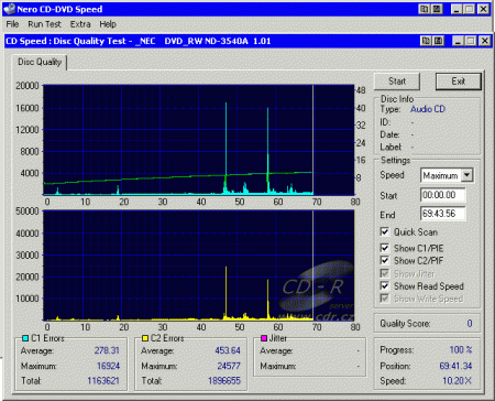 NEC ND-3540A - CDspeed CD quality check