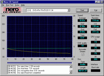 Sony DRU110A CDspeed audio CD-R