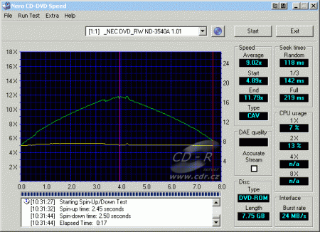 NEC ND-3540A - CDspeed čtení DVD-ROM DL