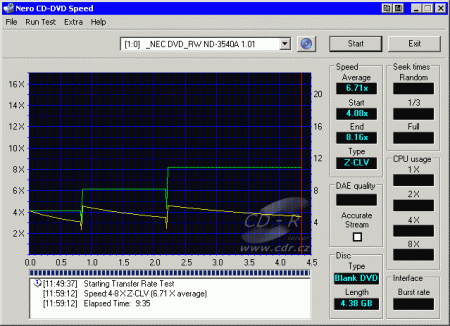 NEC ND-3540A - CDspeed CD zápis DVD-R 8× - simulace