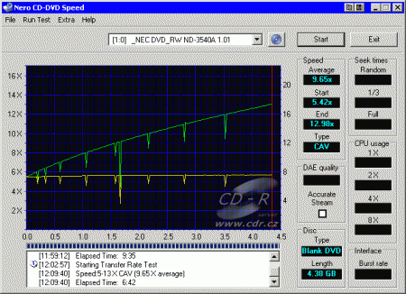 NEC ND-3540A - CDspeed CD zápis DVD-R 12× - simulace