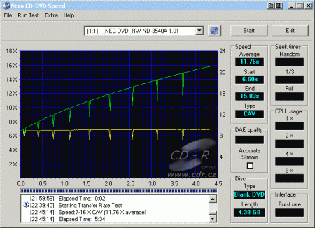 NEC ND-3540A - CDspeed CD zápis DVD-R 16× - simulace