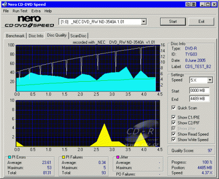 NEC ND-3540A - CDspeed Disc Quality PIPO quick