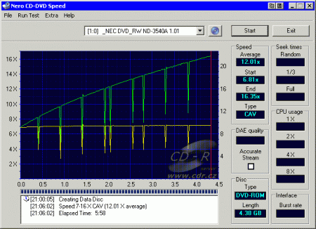 NEC ND-3540A - CDspeed zápis DVD+R 16× Verbatim