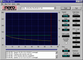 Sony DRU110A CDspeed CD-R