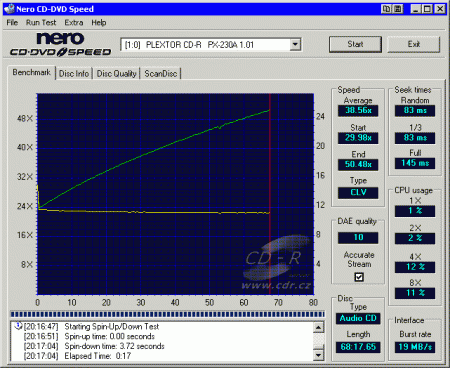 Plextor PX-230A - CDspeed čtení CD-DA s CDS100