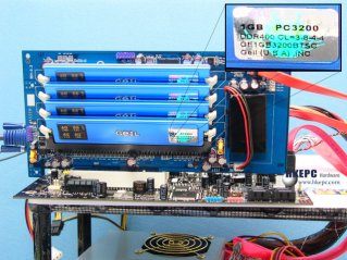 HKEPC: Gigabyte i-RAM v základní desce osazený paměťmi
