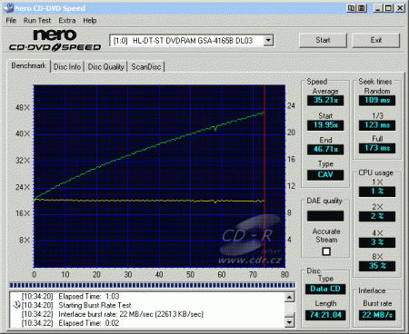 LG GSA-4165B - CDspeed čtení CD-ROM