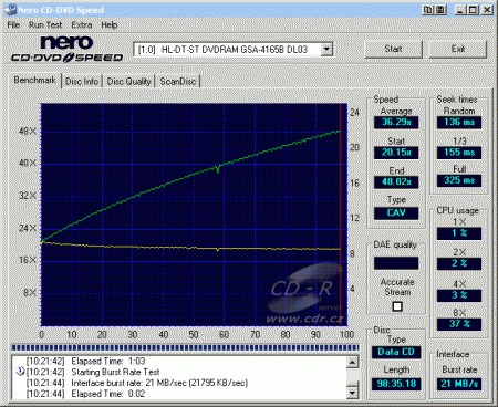 LG GSA-4165B - CDspeed čtení CD-R 99 min