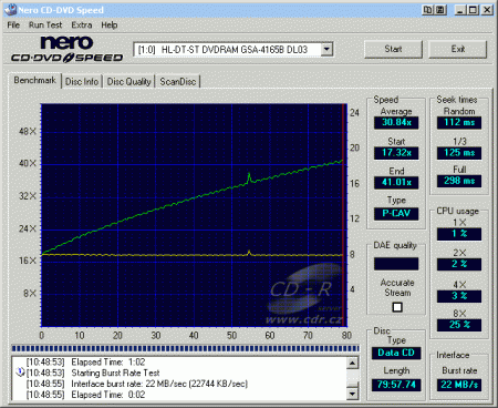 LG GSA-4165B - CDspeed čtení CD-RW