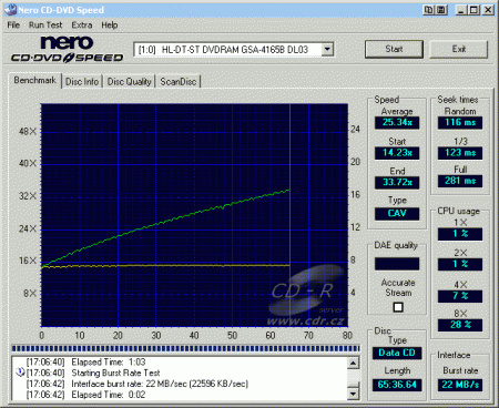 LG GSA-4165B - CDspeed čtení CD-RW MRW