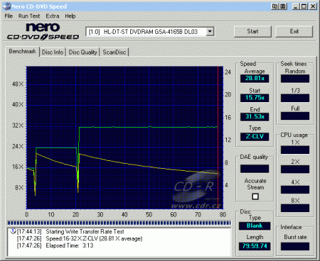 LG GSA-4165B - CDspeed zápis CD-RW