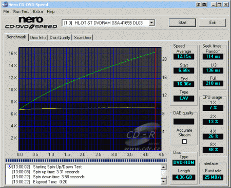 LG GSA-4165B - CDspeed čtení DVD-ROM