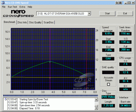 LG GSA-4165B - CDspeed čtení DVD-video DL